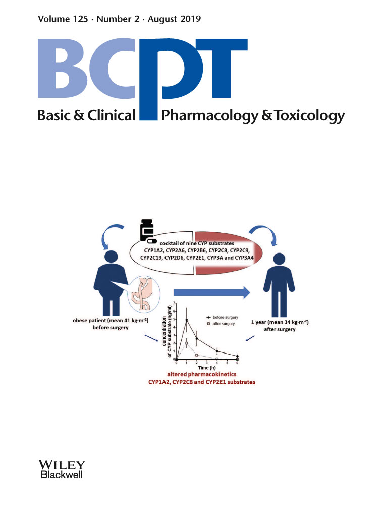 Basic & Clinical Pharmacology & Toxicology